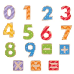 Magnetic Numbers
