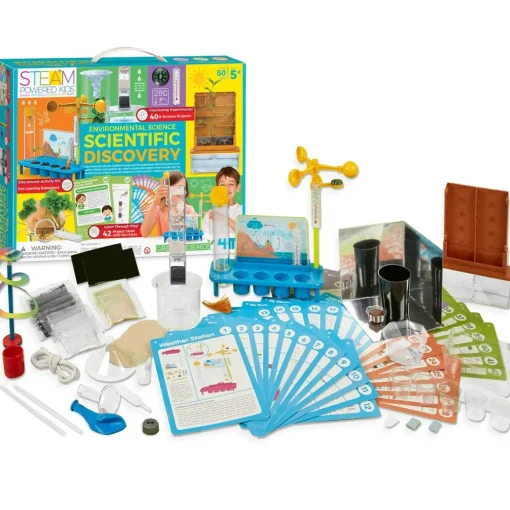 Scientific Discovery - Environmental Science